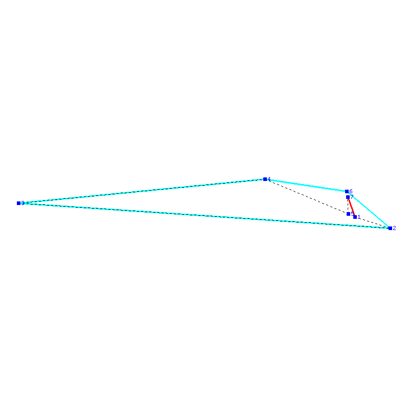 Flugauswertung